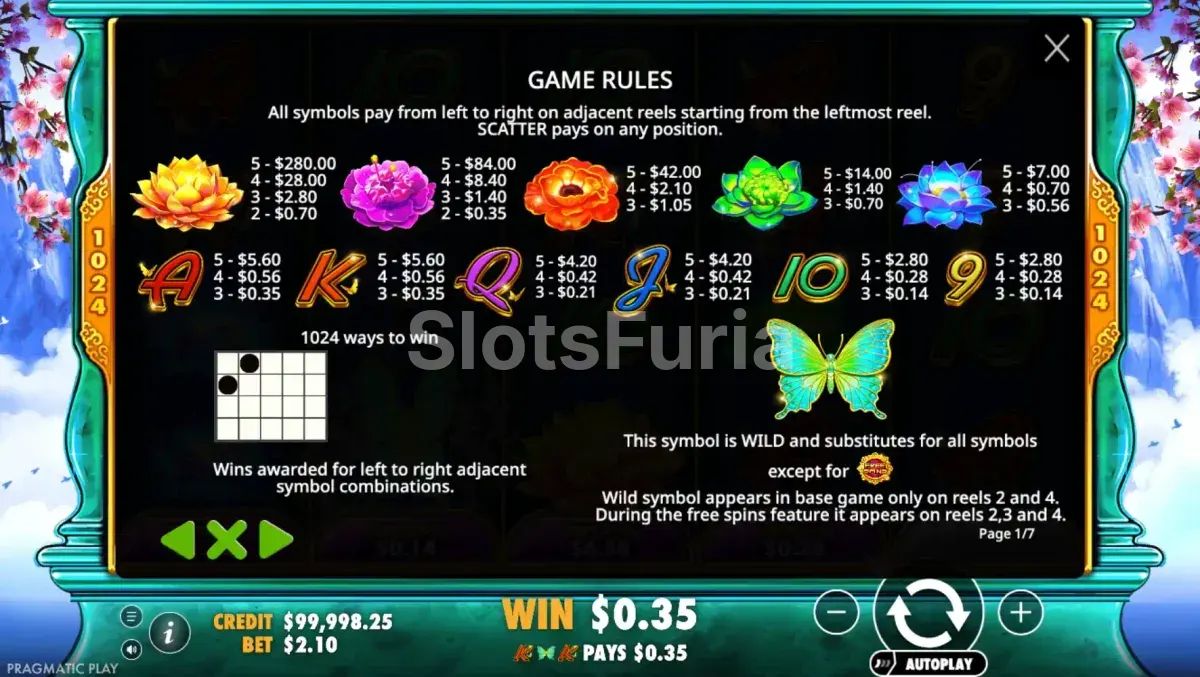 Tabla de pagos completa de Jade Butterfly