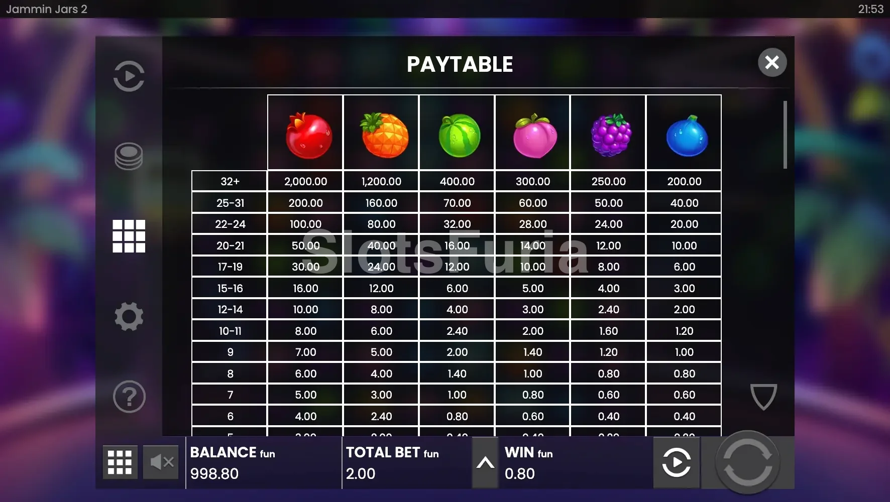 Tabla de pagos de Jammin' Jars 2 con símbolos y multiplicadores