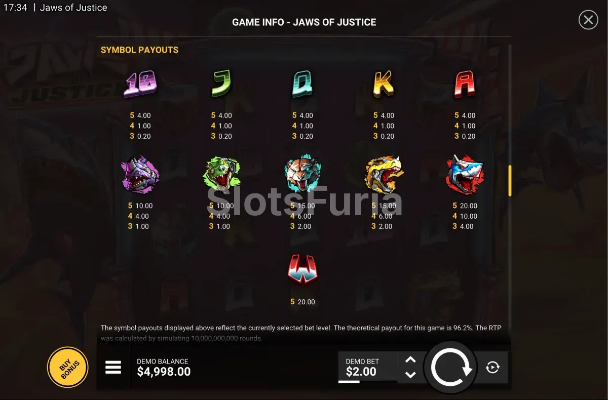 Tabla de pagos completa de Jaws of Justice