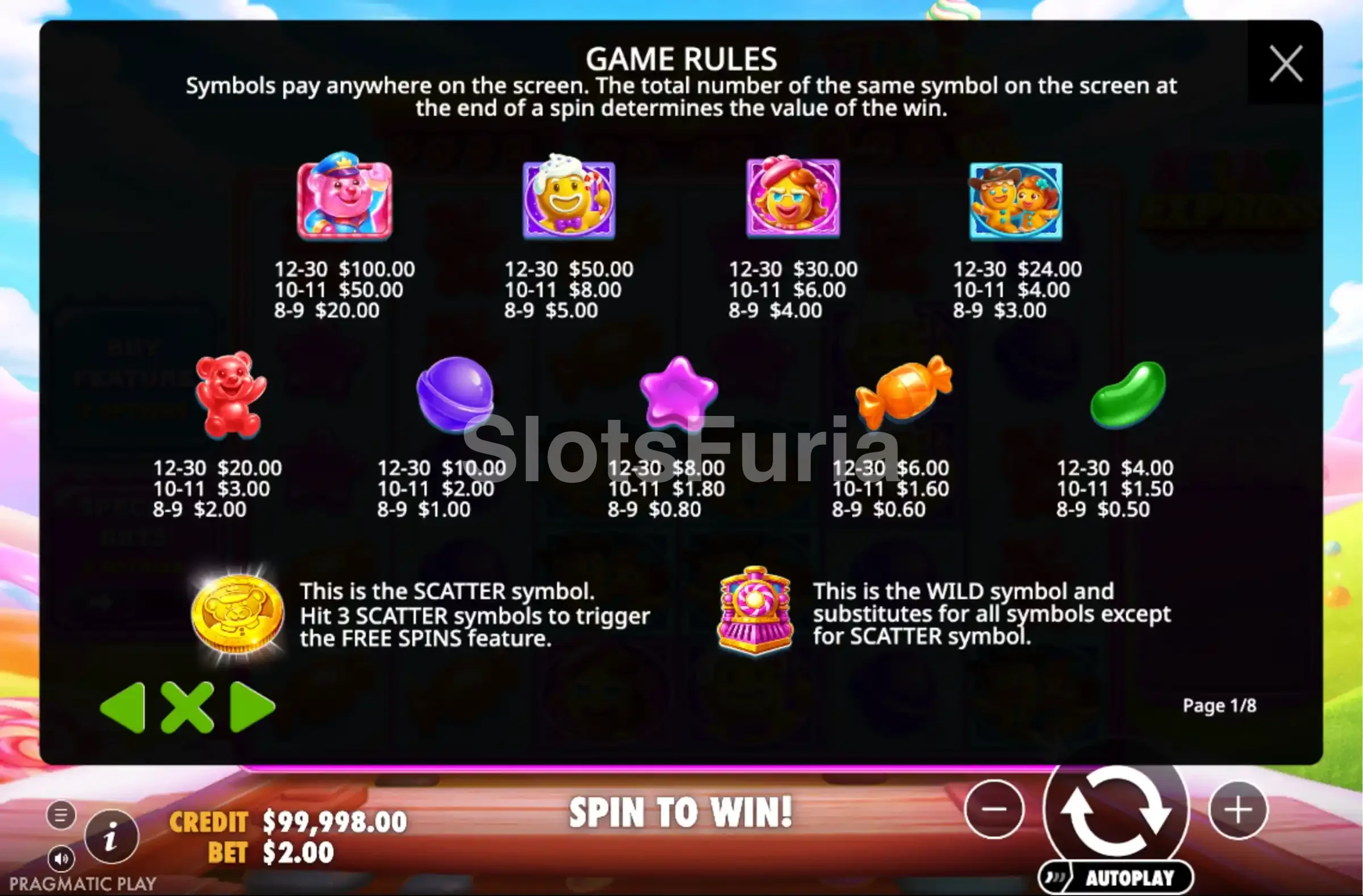 Tabla de pagos de Jelly Express con los cuatro símbolos premium