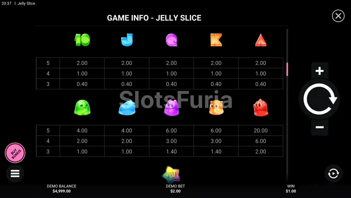 Tabla de pagos de Jelly Slice con los símbolos y multiplicadores