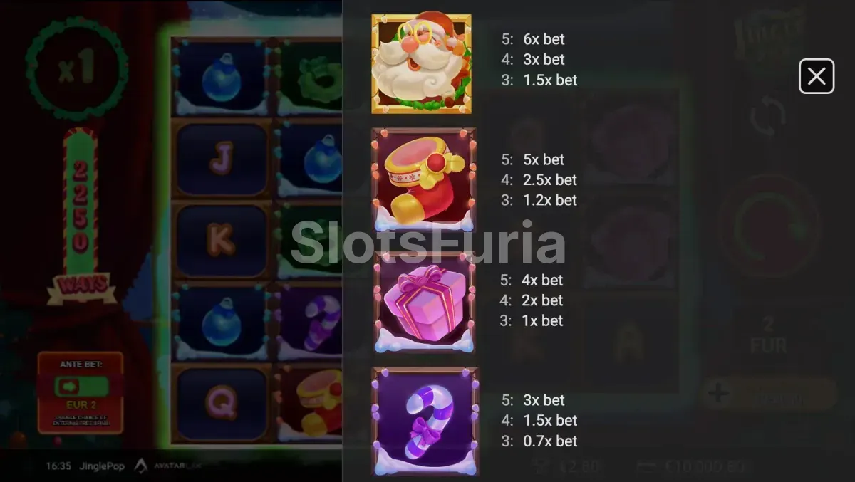 Tabla de pagos completa de JinglePop con todos los símbolos y valores
