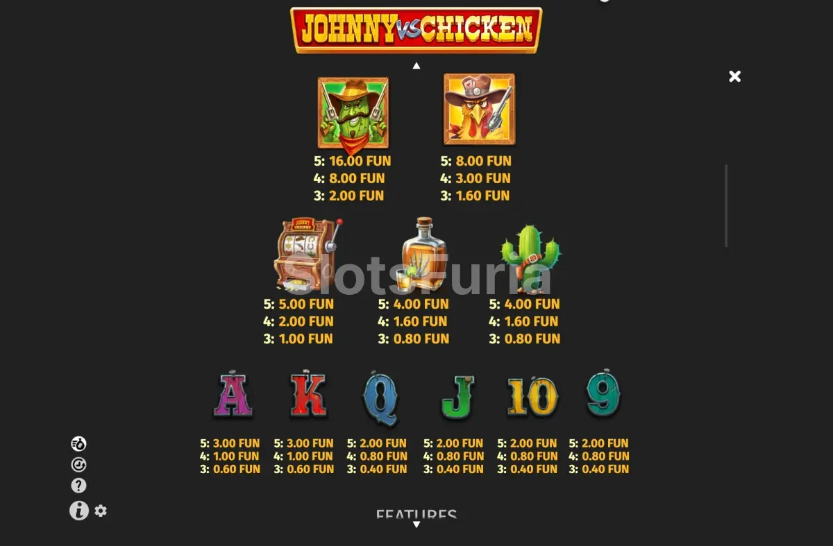 Tabla de pagos de Johnny vs Chicken con símbolos premium y comodines
