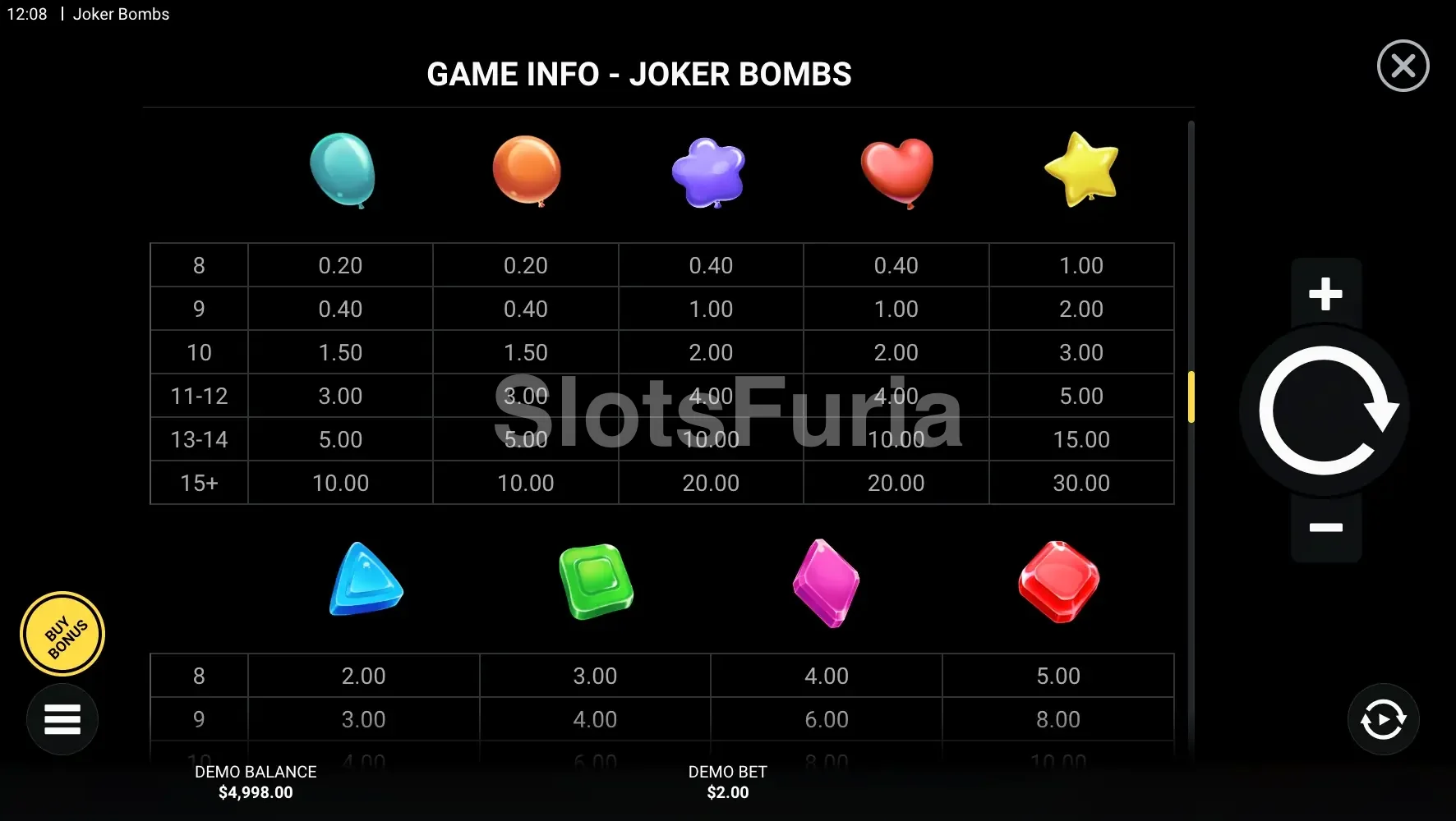 Tabla de pagos completa de Joker Bombs