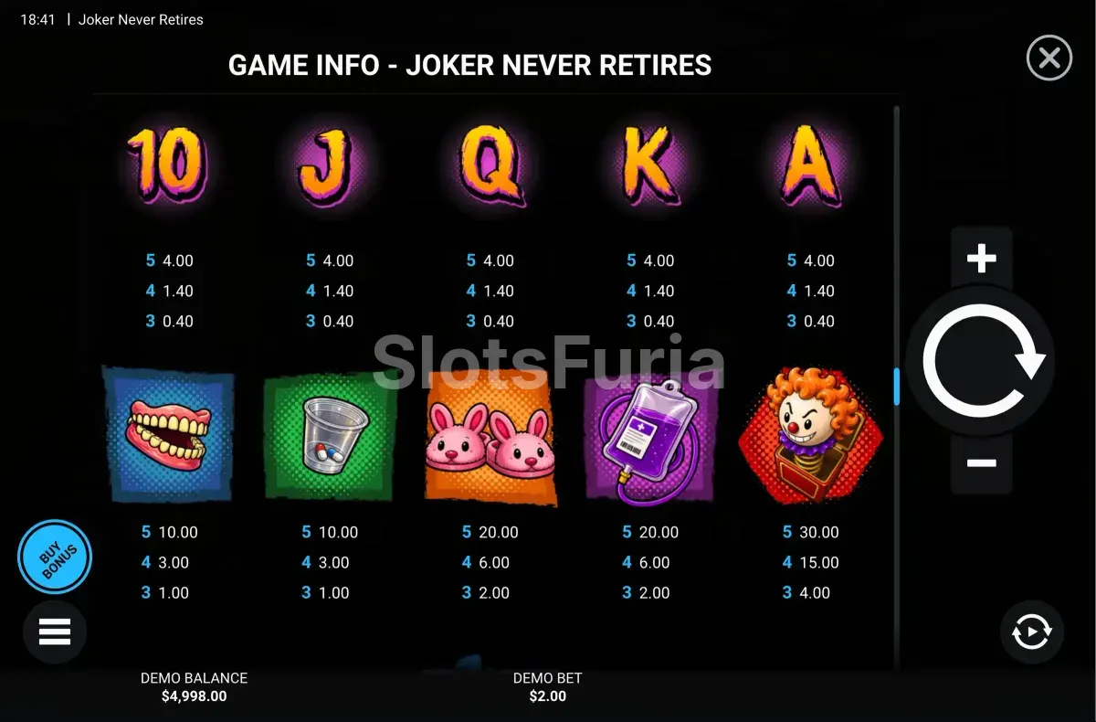 Tabla de pagos de Joker Never Retires con símbolos temáticos