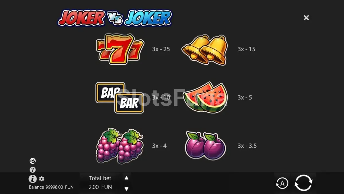 Tabla de pagos de Joker Vs Joker con los símbolos y multiplicadores
