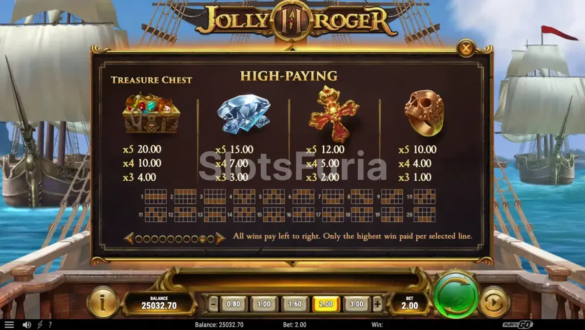 Tabla de pagos de Jolly Roger 2 con los símbolos piratas y sus valores