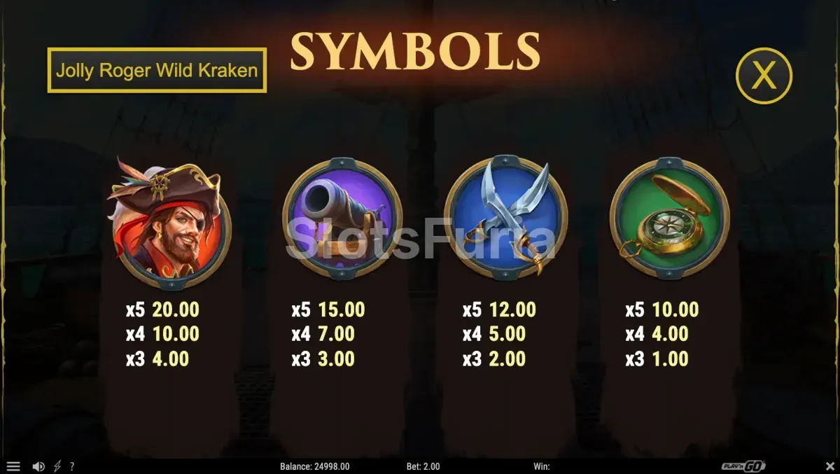 Tabla de pagos de Jolly Roger Wild Kraken con símbolos y premios