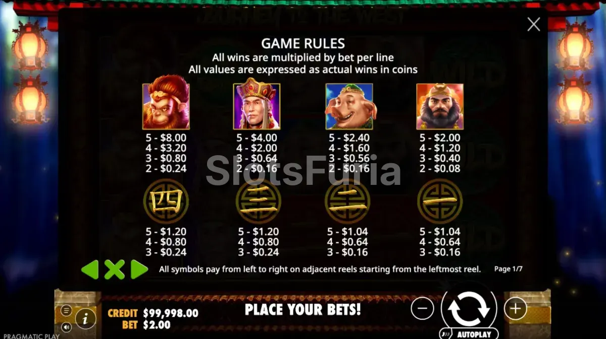 Tabla de pagos de Journey to the West mostrando los valores de cada símbolo