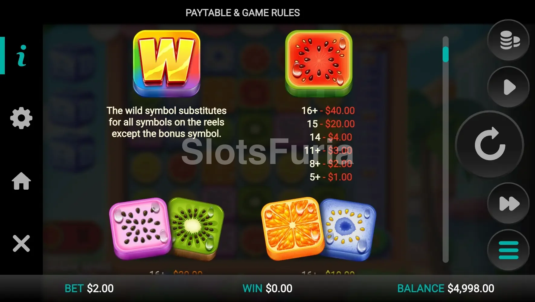 Tabla de pagos de la slot Jumbo Juicy con los símbolos y multiplicadores