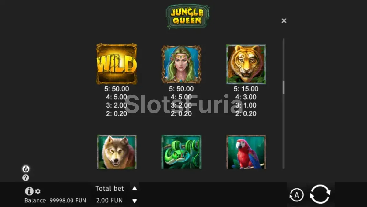 Tabla de pagos detallada de Jungle Queen por BGaming