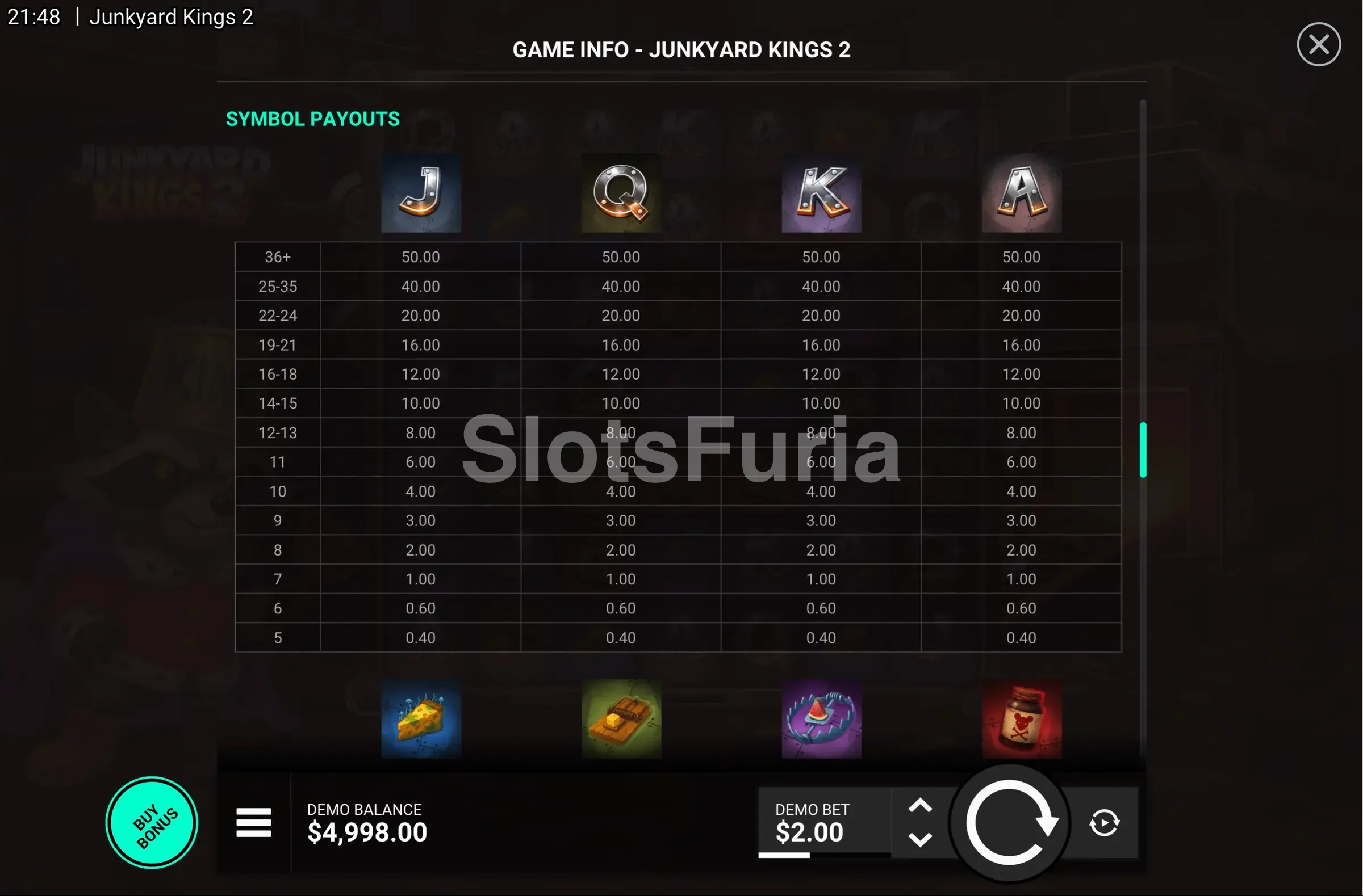 Tabla de pagos y símbolos de Junkyard Kings 2