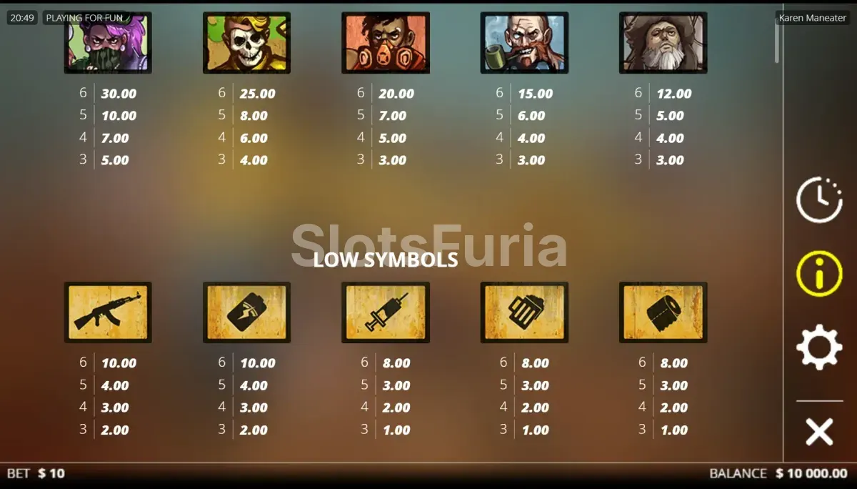 Tabla de pagos detallada de Karen Maneater con símbolos y multiplicadores