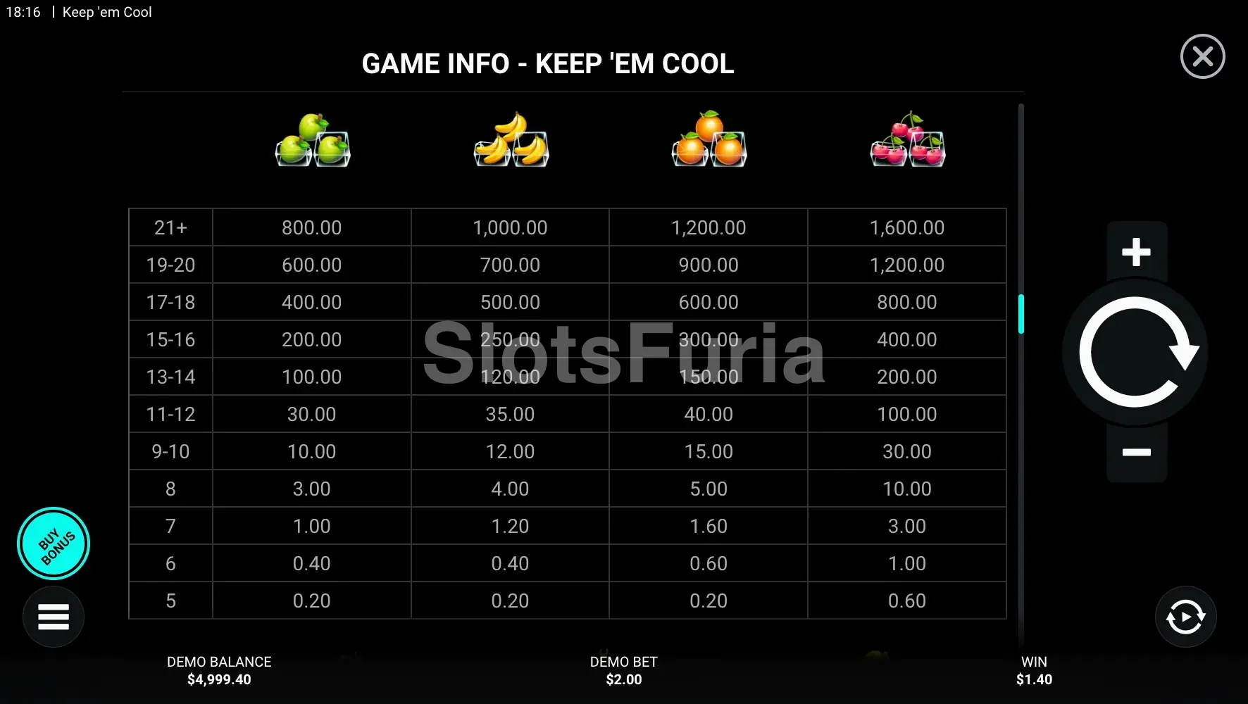 Tabla de pagos y símbolos de la slot Keep 'Em Cool