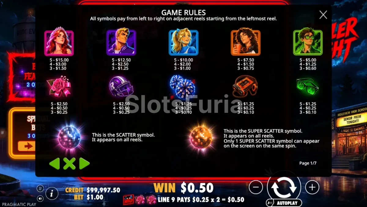 Tabla de pagos de Killer Night con símbolos bajos y personajes