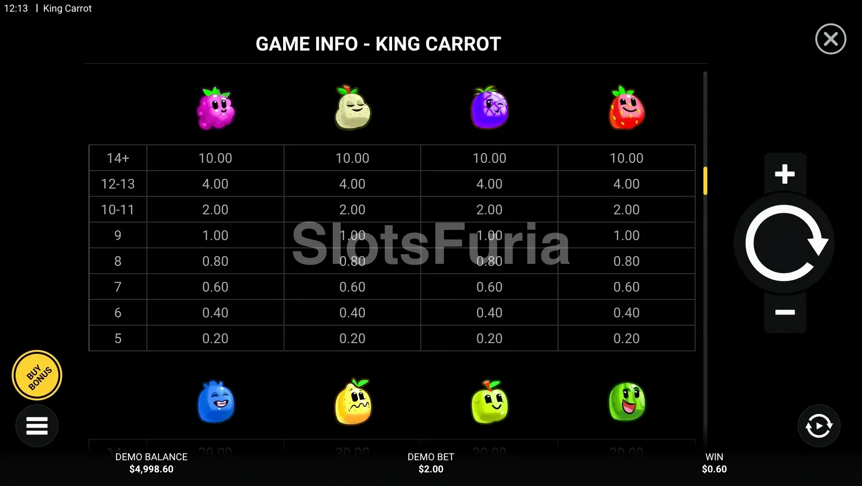 Tabla de pagos y símbolos de King Carrot