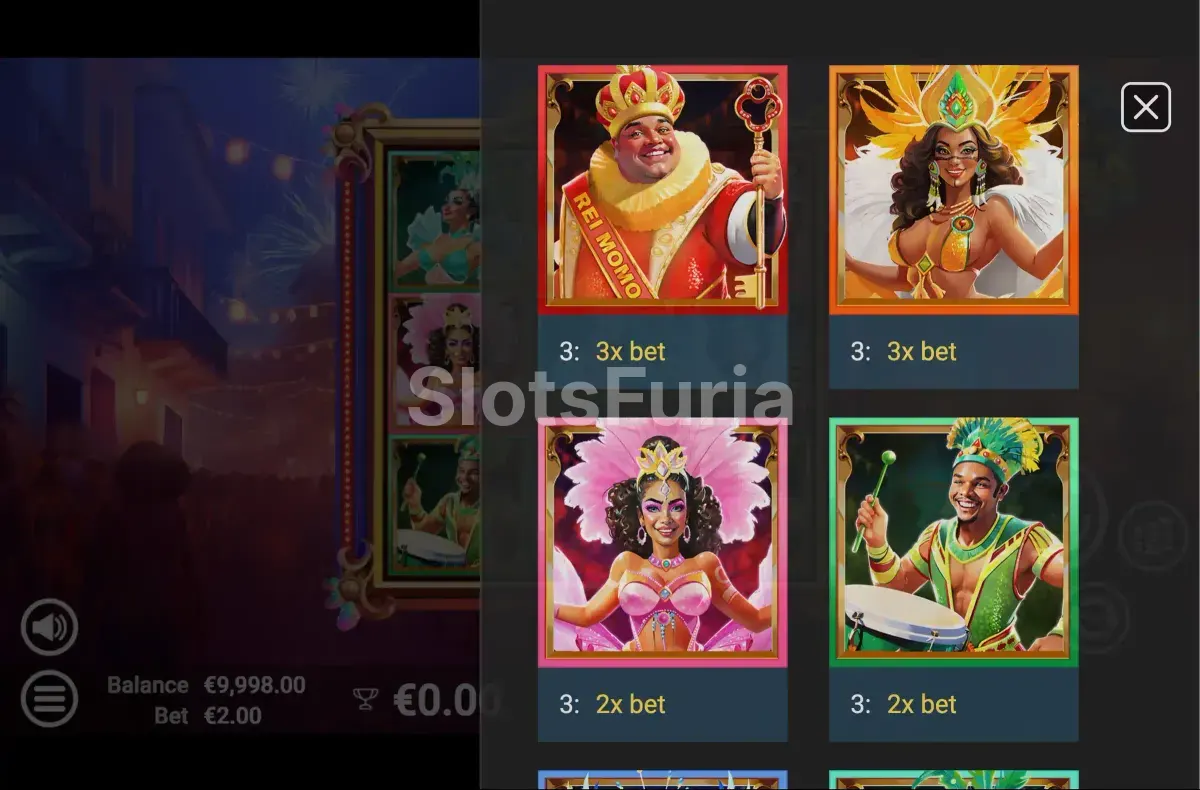 Tabla de pagos de King of Samba con los valores de cada símbolo