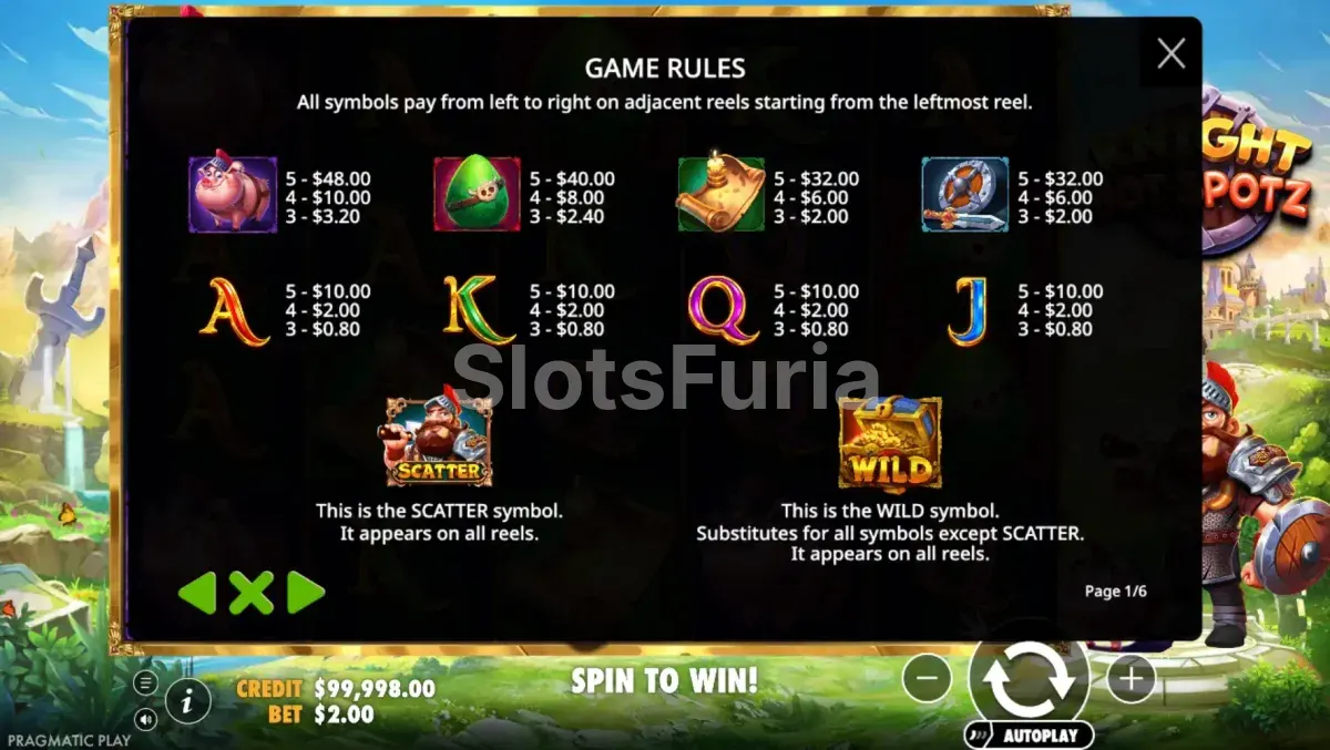 Tabla de pagos completa de Knight Hot Spotz