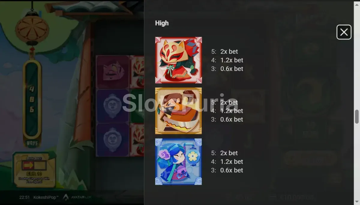 Tabla de pagos detallada de KokeshiPop