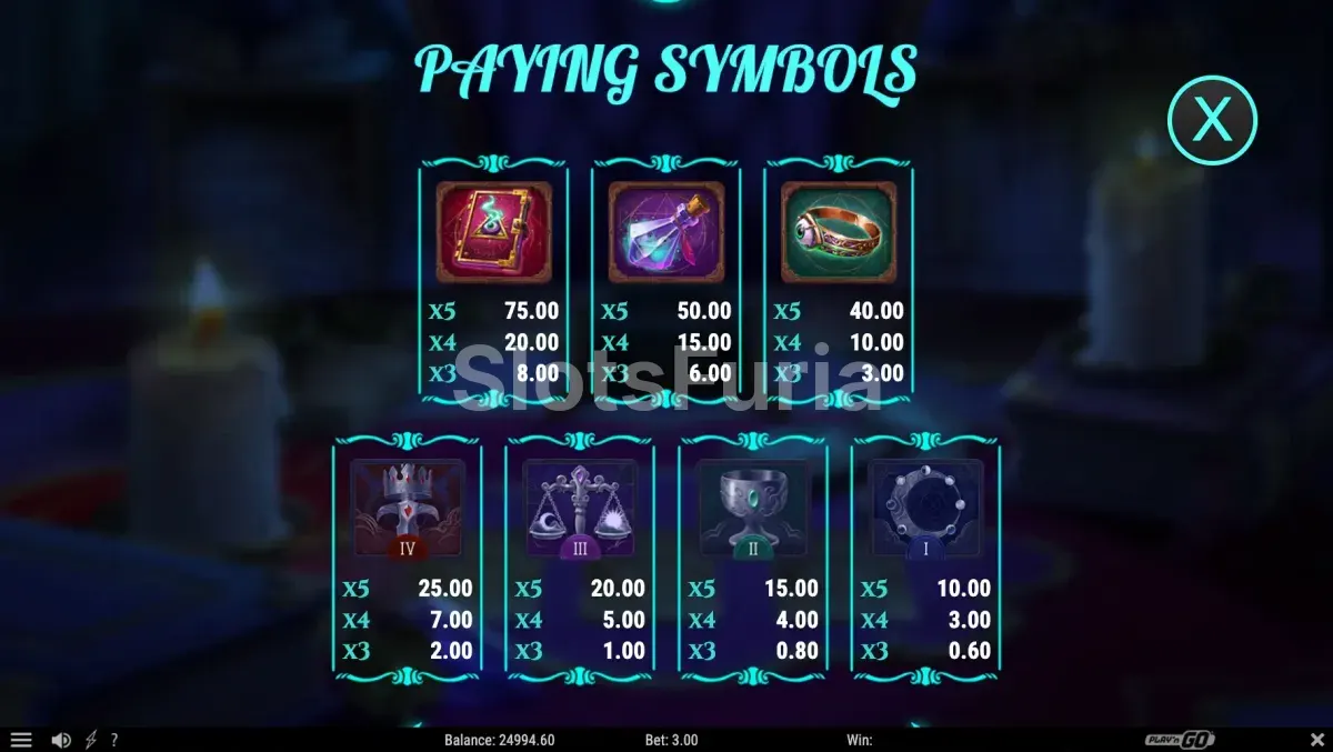 Tabla de pagos completa de Lady of Fortune Destiny Spins con todos los símbolos