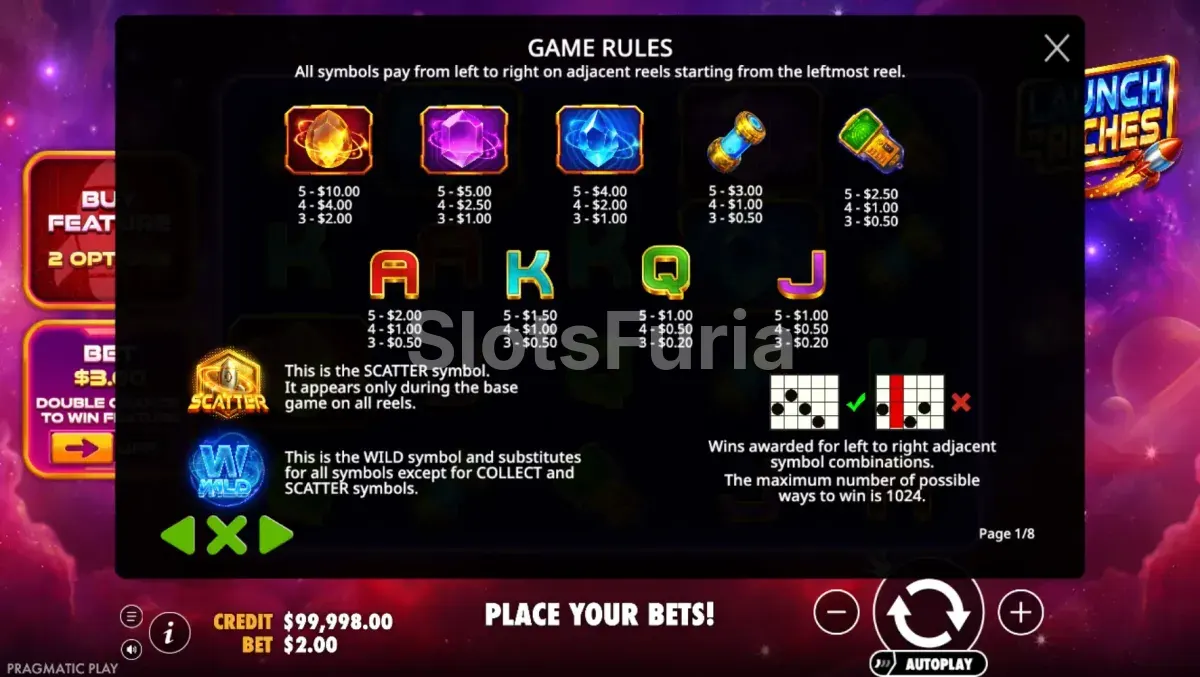 Tabla de pagos detallada de Launch to Riches