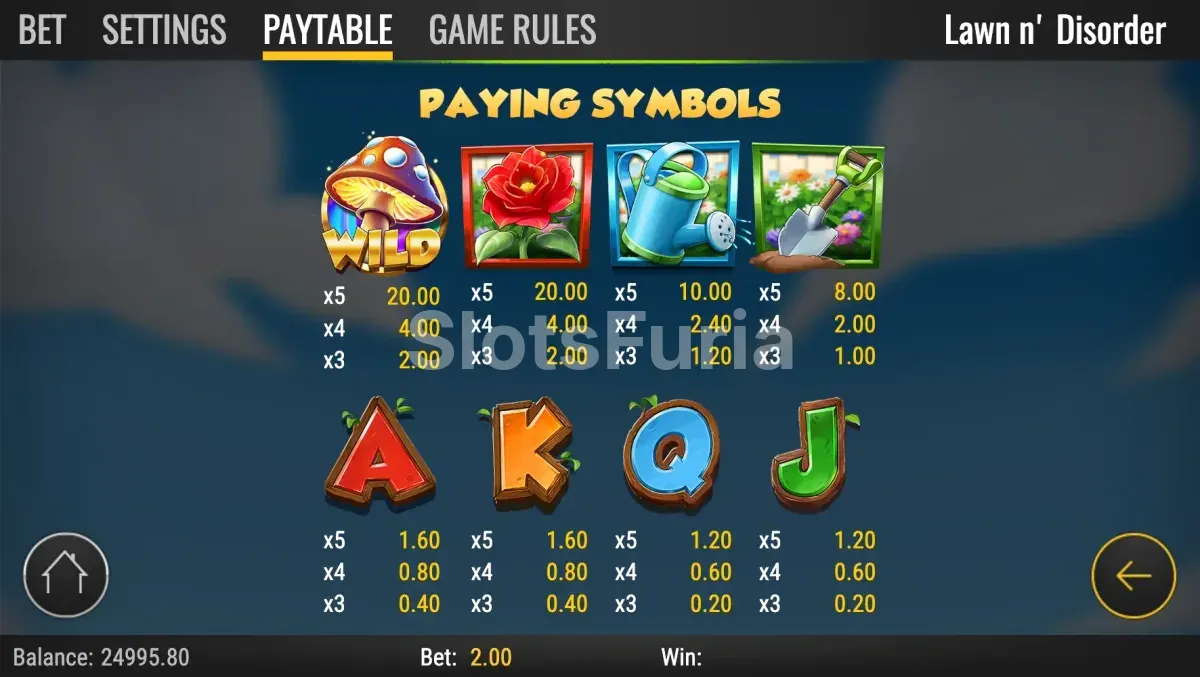 Tabla de pagos de Lawn n' Disorder con símbolos del jardín