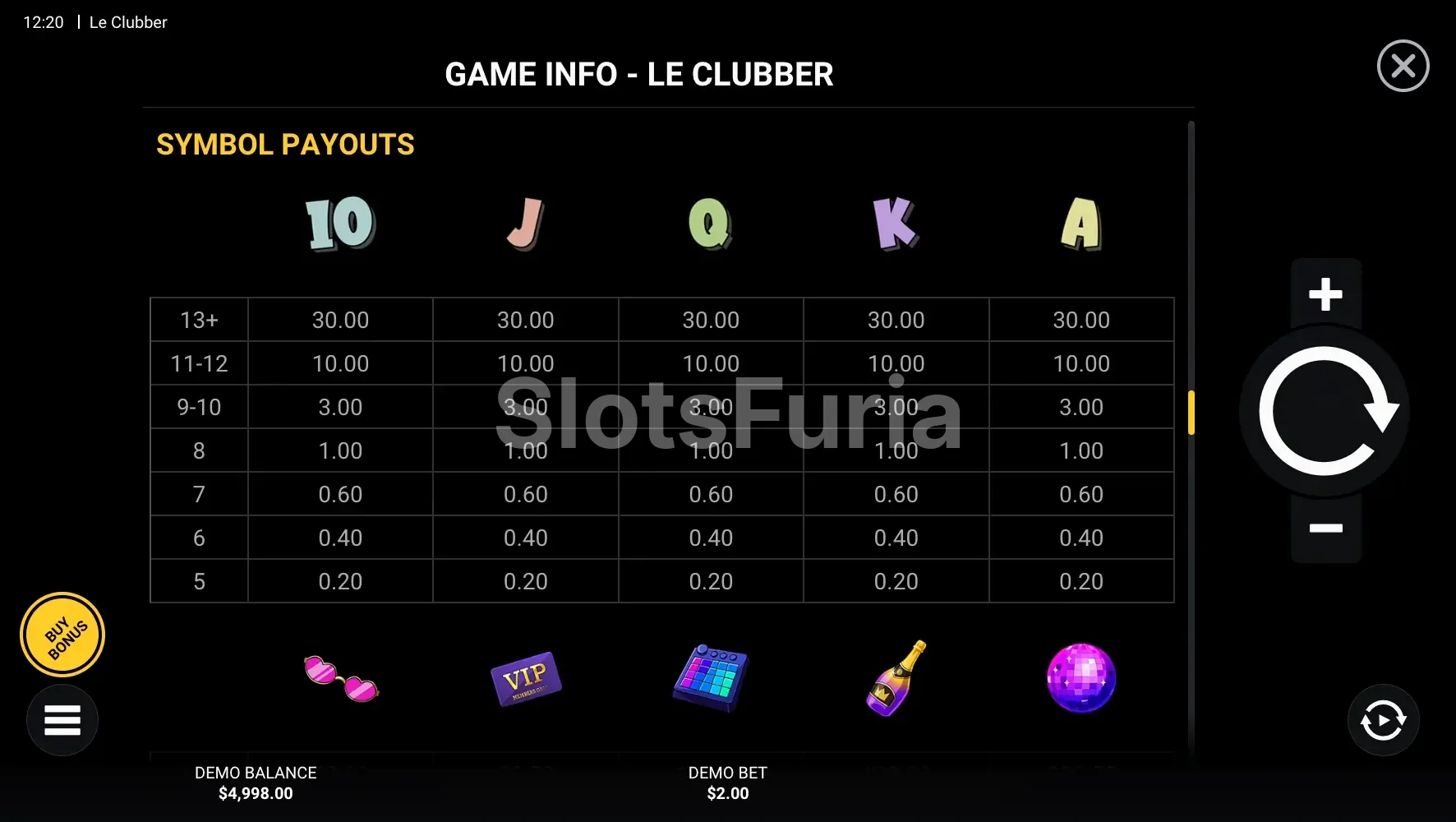 Tabla de pagos de Le Clubber con los premios por grupo