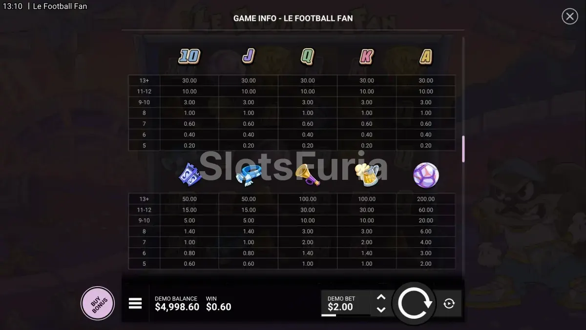 Tabla de pagos de Le Football Fan - combinaciones ganadoras