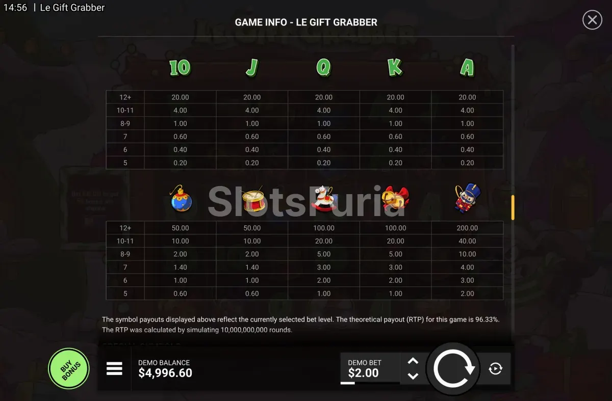 Tabla de pagos de Le Gift Grabber