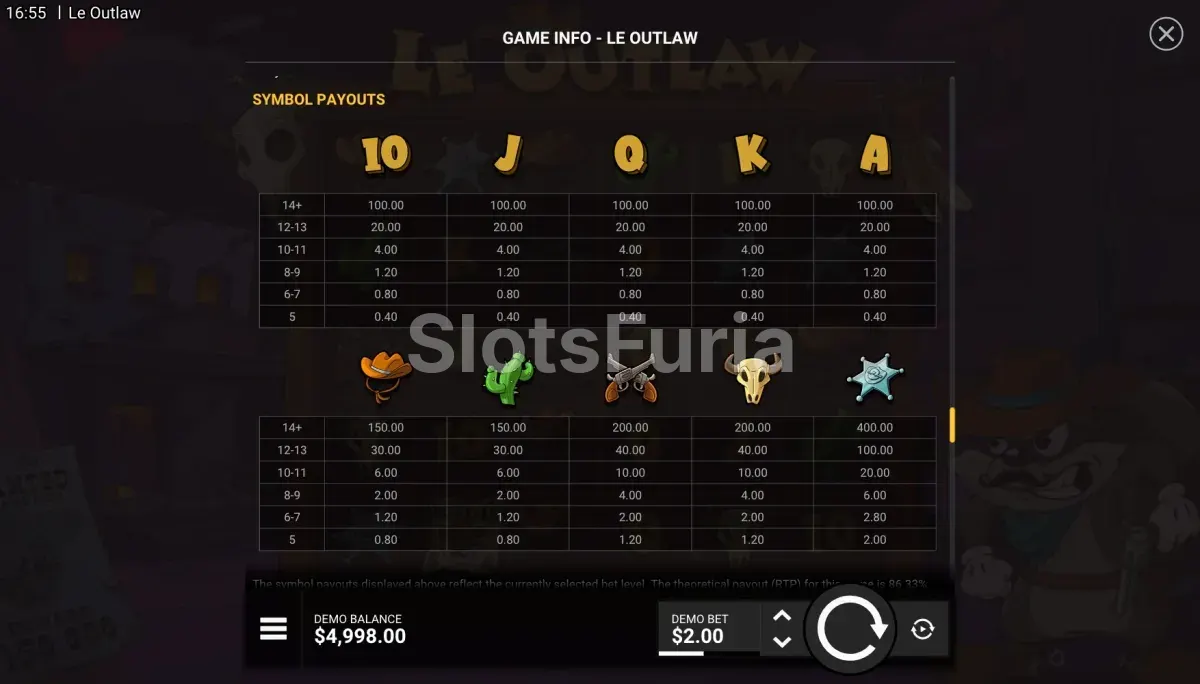 Tabla de pagos y símbolos de Le Outlaw