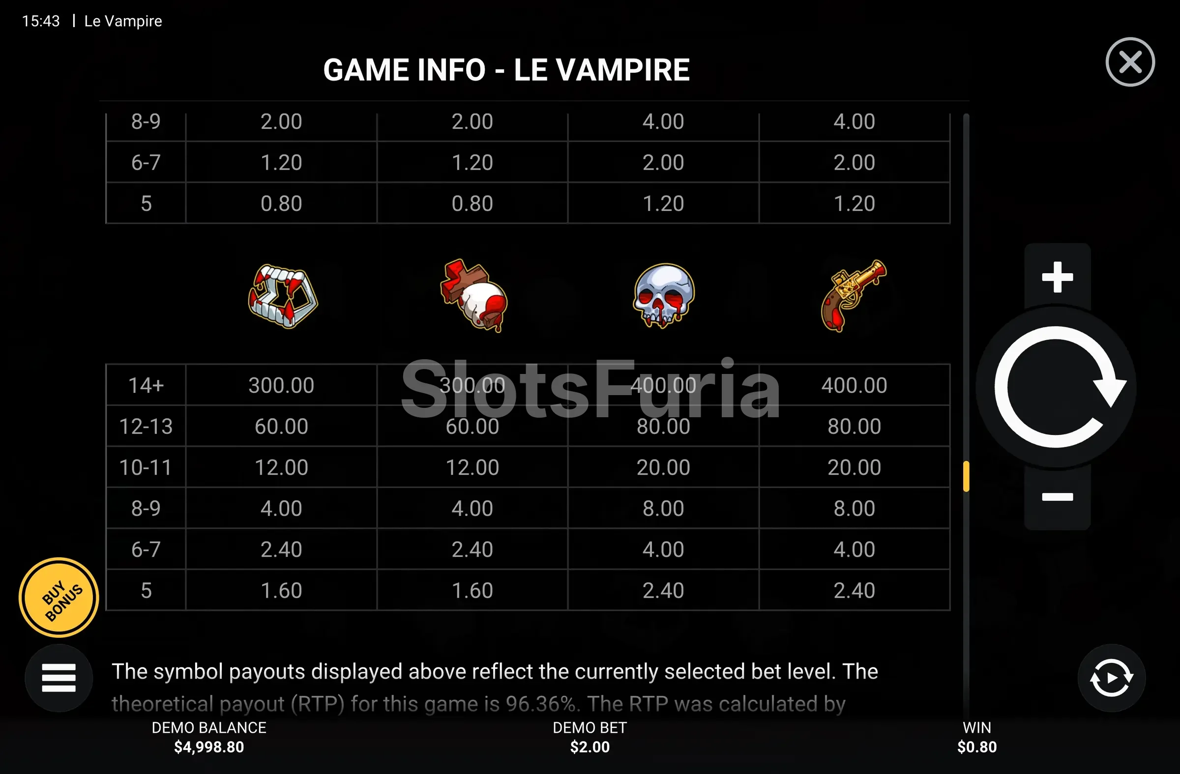 Tabla de pagos de Le Vampire con los premios por racimo