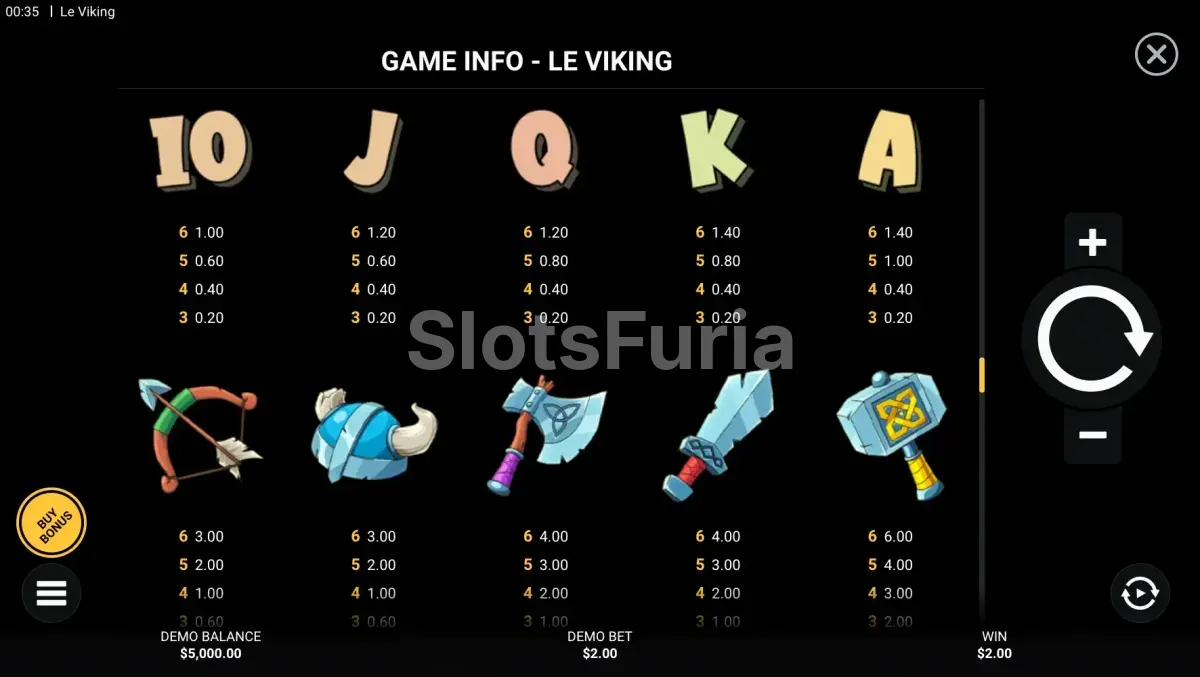 Tabla de pagos de Le Viking con símbolos vikingos y valores