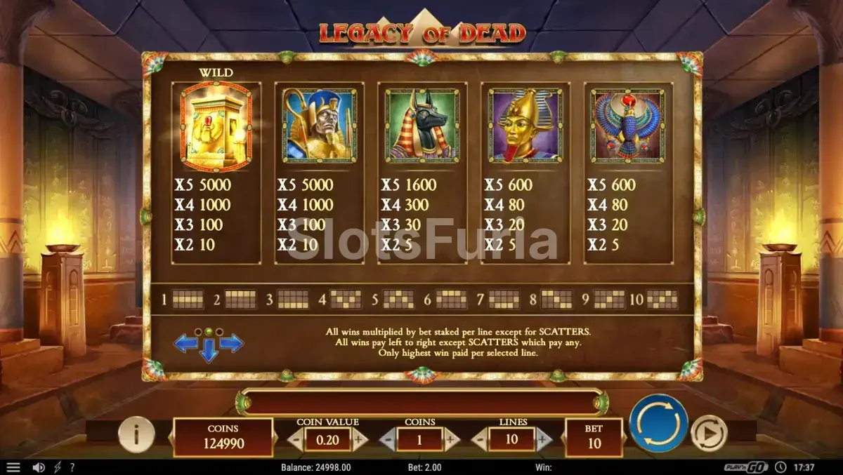 Tabla de pagos de Legacy of Dead con los símbolos premium