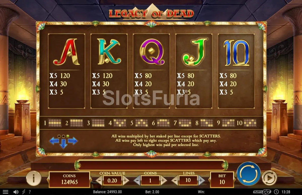 Segunda página de la tabla de pagos de Legacy of Dead