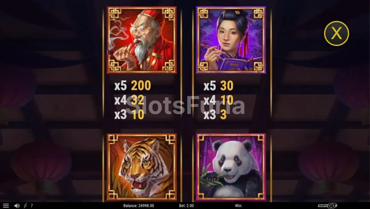 Tabla de pagos completa de Legacy of Dynasties Play'n GO