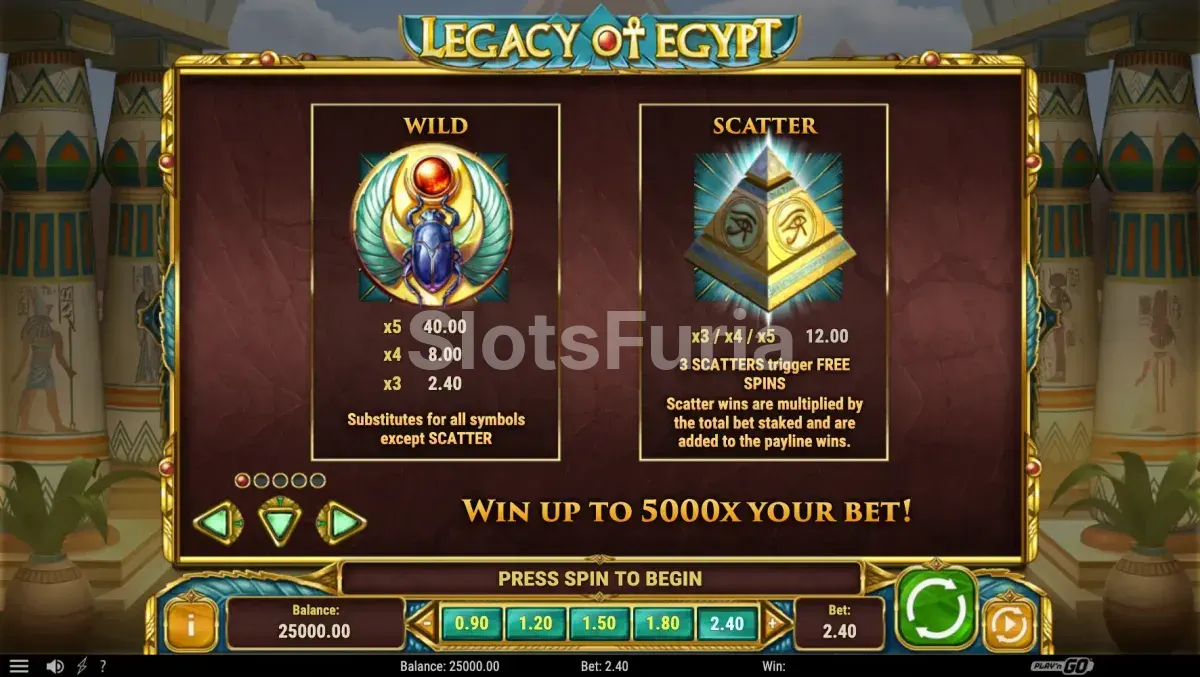 Tabla de pagos completa de Legacy of Egypt con símbolos y valores