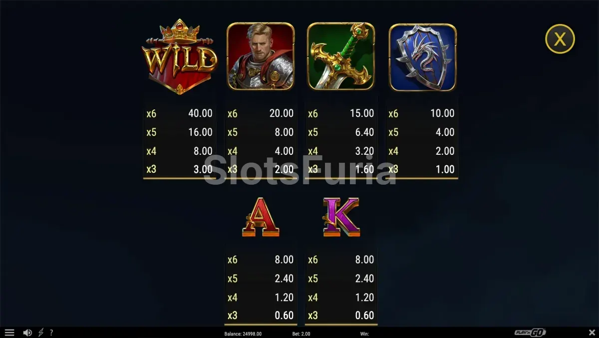 Tabla de pagos de Legacy of Undead Dragon Abyssways con símbolos y multiplicadores