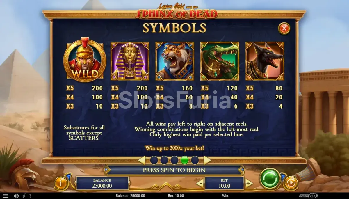 Tabla de pagos de Legion Gold and the Sphinx of Dead mostrando símbolos y multiplicadores