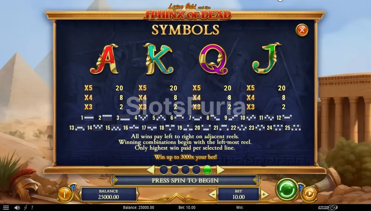 Segunda tabla de pagos de Legion Gold and the Sphinx of Dead con símbolos especiales