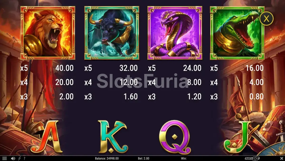 Tabla de pagos de Legion Gold and the Throne of Dead con todos los símbolos
