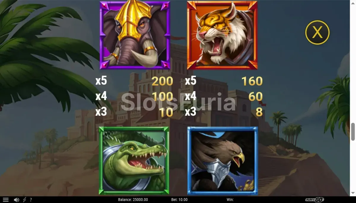 Tabla de pagos completa de Legion Gold Unleashed con todos los símbolos