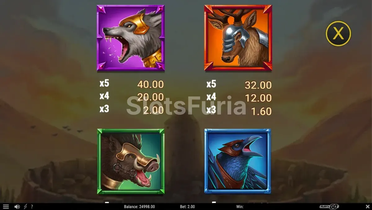 Tabla de pagos de Legion Gold Victory con todos los símbolos y multiplicadores