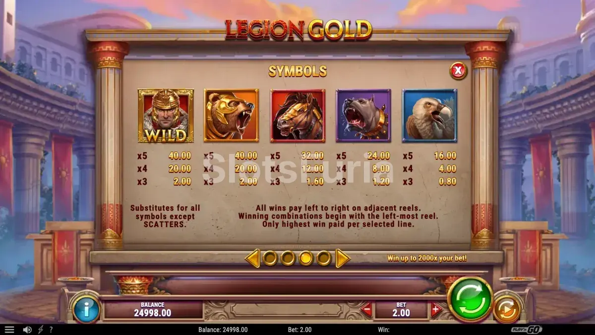 Tabla de pagos de Legion Gold con todos los símbolos