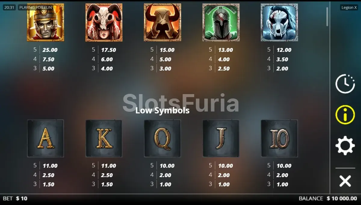 Tabla de pagos de Legion X mostrando los símbolos romanos y sus valores