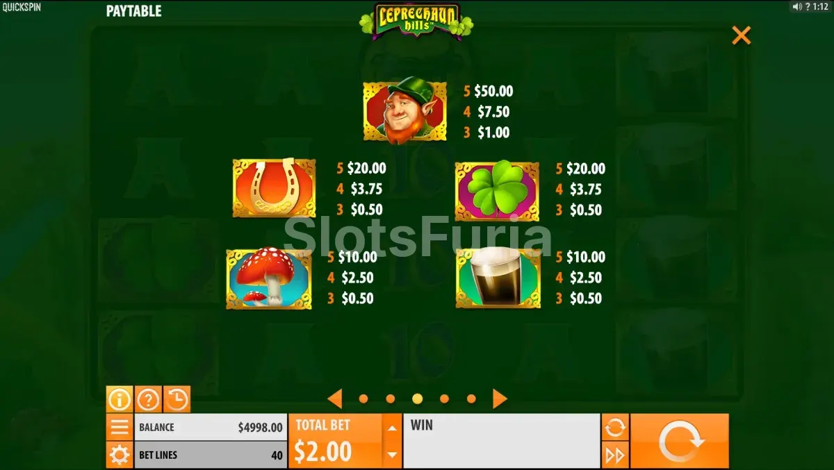 Tabla de pagos con todos los símbolos de Leprechaun Hills
