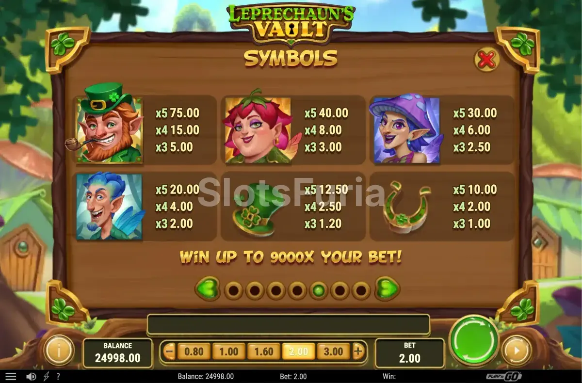 Tabla de pagos completa de Leprechaun's Vault con todos los símbolos