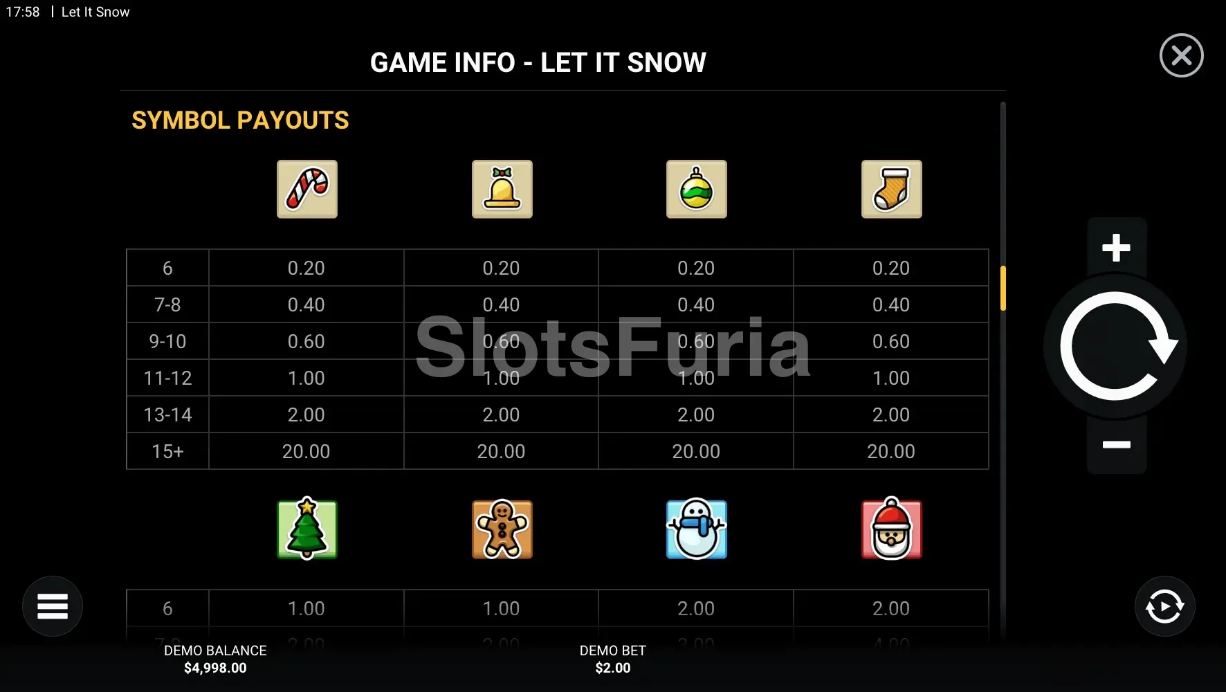 Tabla de pagos de Let It Snow con premios por cluster