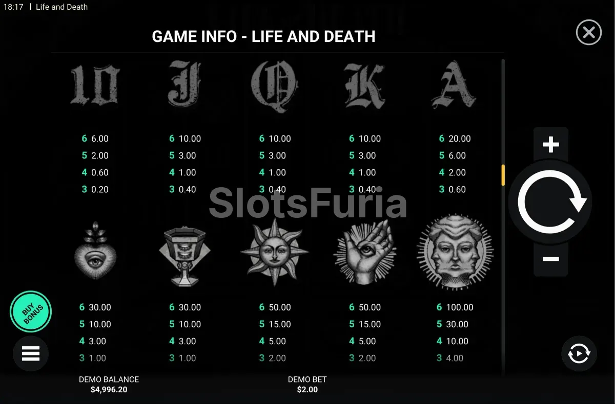 Tabla de pagos completa de la tragamoneda Life and Death