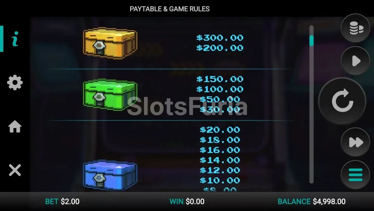 Tabla de pagos de Line Busters Dream Drop con símbolos y multiplicadores