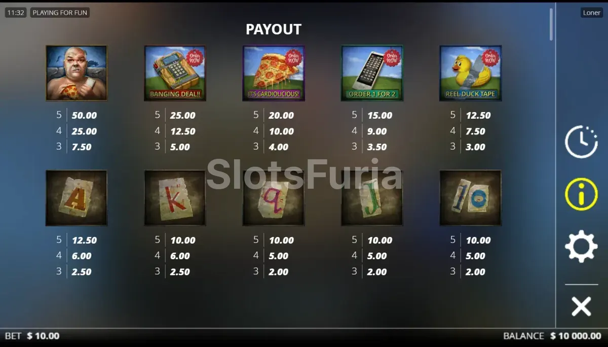 Tabla de pagos y símbolos de Loner de Nolimit City